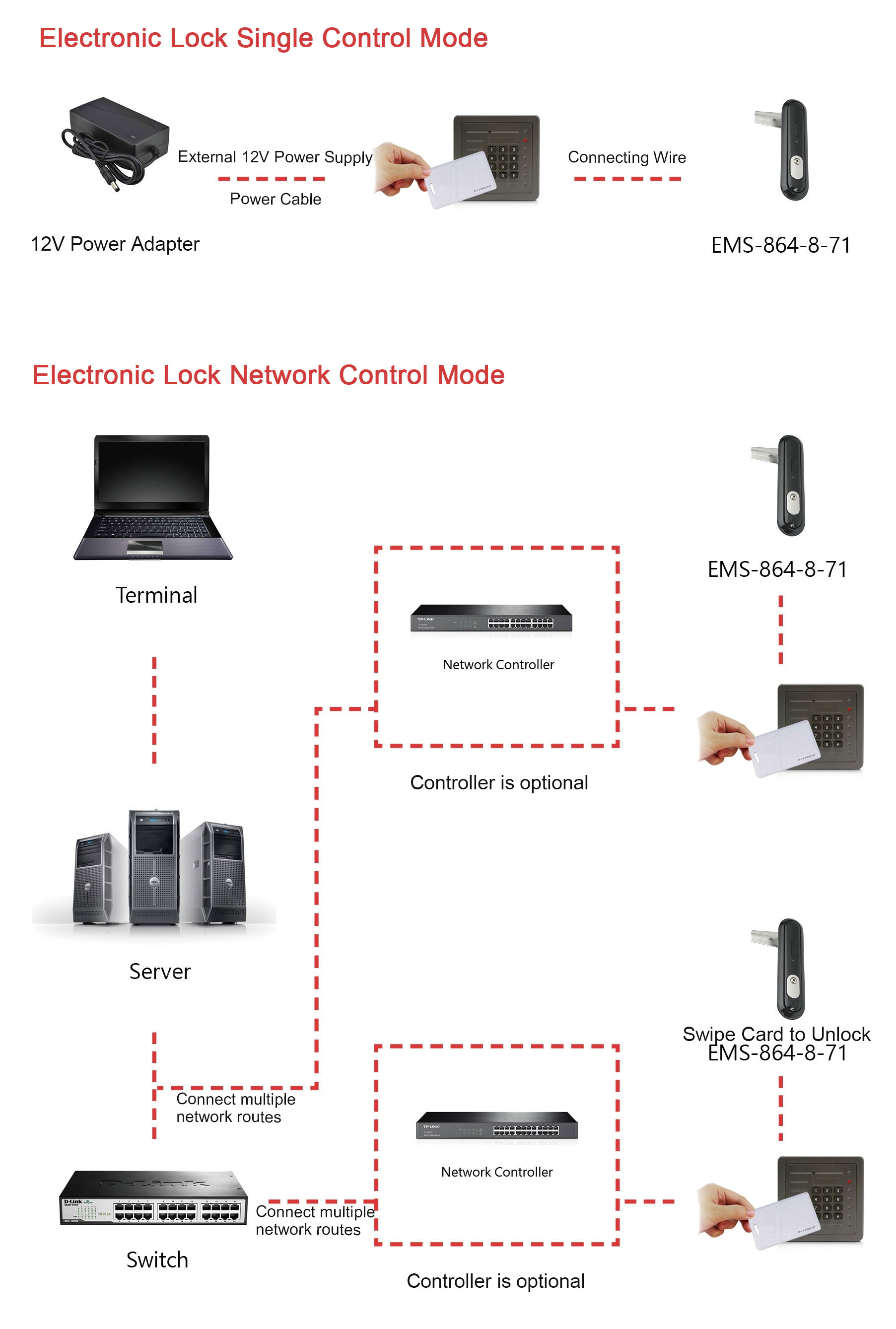 Smart Bluetooth Lock