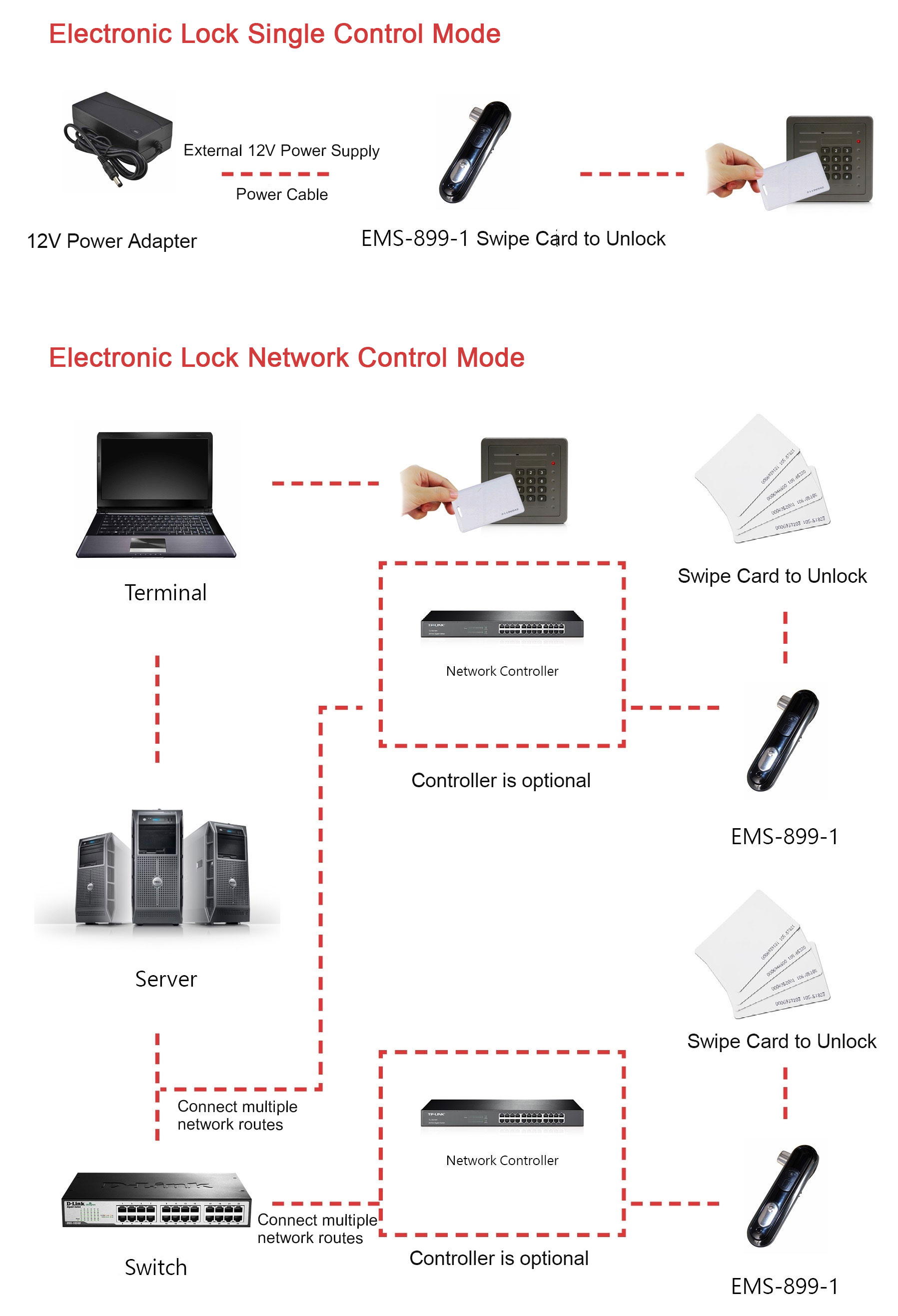 Key Card Door Lock