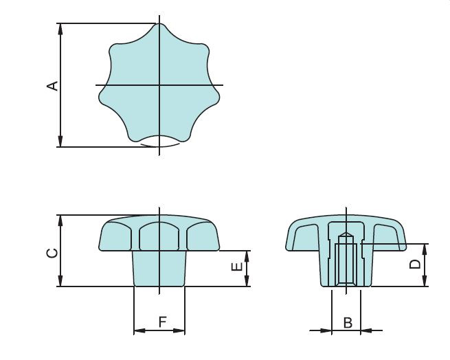 M6/M8/M10/M12 Lobe Knobs