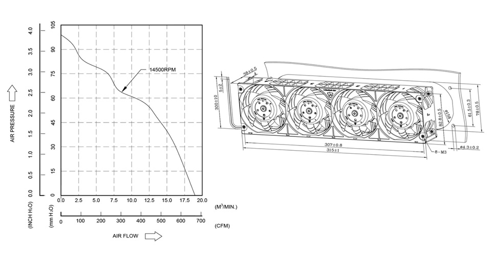 proimages/product/pro16/---yoeshin-cooling-fan-si8038-dc-axial-fan-tech-drawing.jpg proimages/product/pro16/---yoeshin-cooling-fan-si8038-dc-axial-fan-tech-drawing.jpg