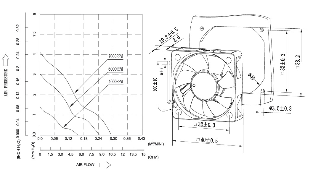 proimages/product/pro16/-yoeshin-cooling-fan-sa4010-dc-axial-fan-tech-drawing.jpg