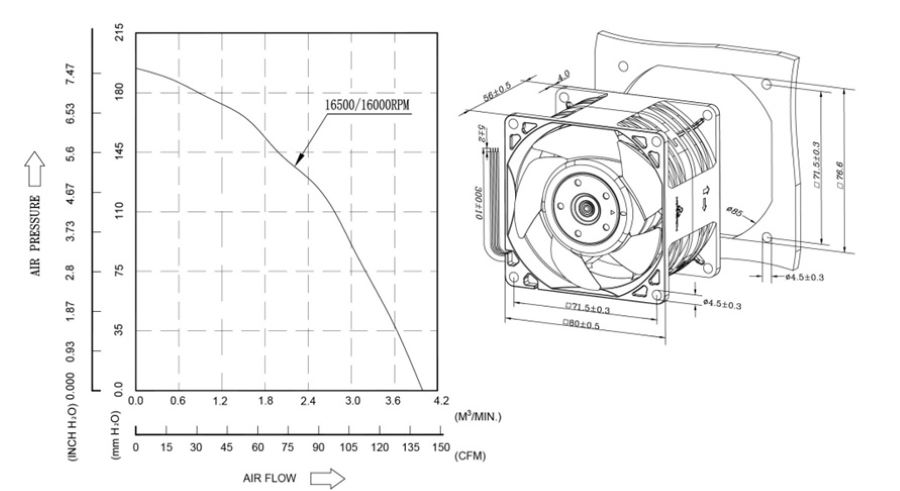 proimages/product/pro16/-yoeshin-cooling-fan-sa8056-dc-axial-fan-tech-drawing.jpg