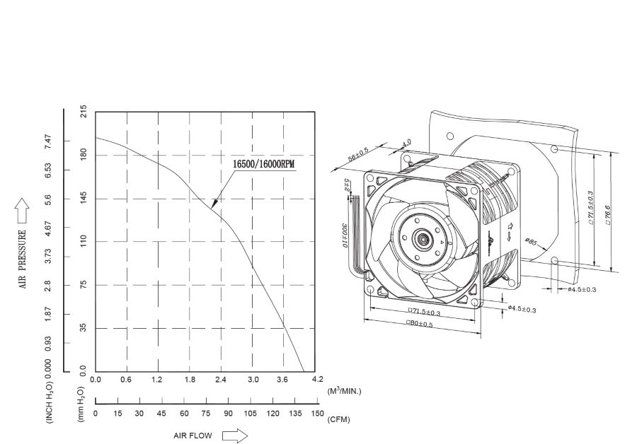 proimages/product/pro16/-yoeshin-cooling-fan-sa8086-dc-axial-fan-tech-drawing.jpg