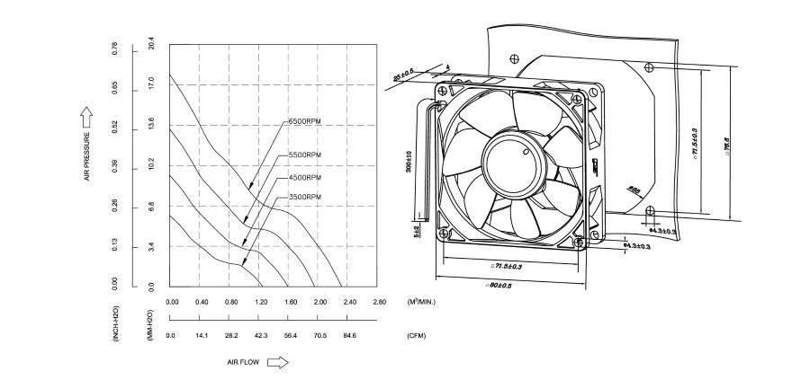 proimages/product/pro16/-yoeshin-cooling-fan-sc8025-dc-axial-fan-tech-drawing.jpg