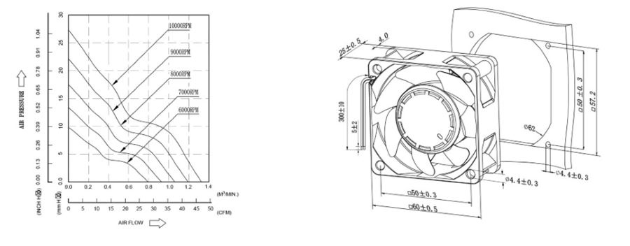 proimages/product/pro16/-yoeshin-cooling-fan-sd6025-dc-axial-fan-tech-drawing.jpg proimages/product/pro16/-yoeshin-cooling-fan-sd6025-dc-axial-fan-tech-drawing.jpg