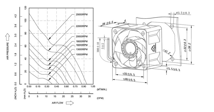 proimages/product/pro16/-yoeshin-cooling-fan-se4028-dc-axial-fa-tech-drawing.jpg