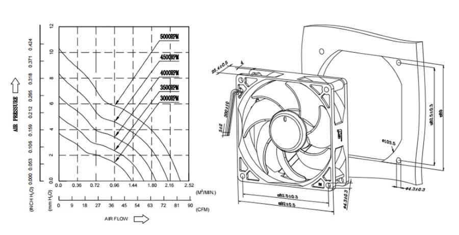 proimages/product/pro16/-yoeshin-cooling-fan-se9225-dc-axial-fan-tech-drawing.jpg