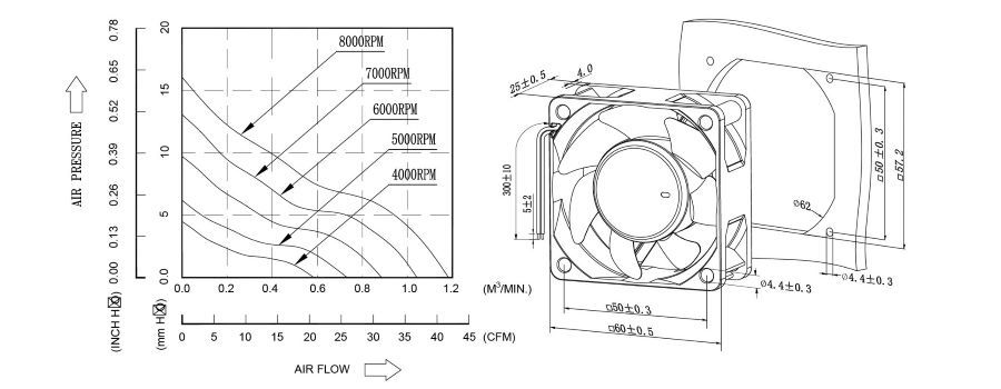 proimages/product/pro16/-yoeshin-cooling-fan-sg6025-dc-axial-fan-tech-drawing.jpg