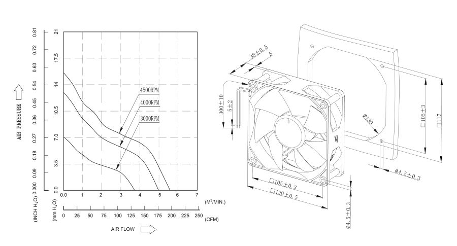 proimages/product/pro16/-yoeshin-cooling-fan-si12038-dc-axial-fan-tech-drawing.jpg