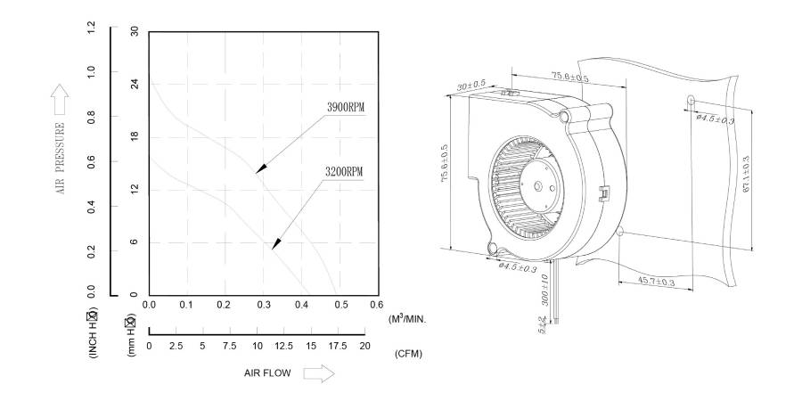 proimages/product/pro16/yoeshin-cooling-fan-ba7530-dc-centrifugal-fan-tech-drawing.jpg