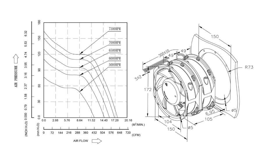 proimages/product/pro16/yoeshin-cooling-fan-sa172102-dc-axial-fan-tech-drawing.jpg