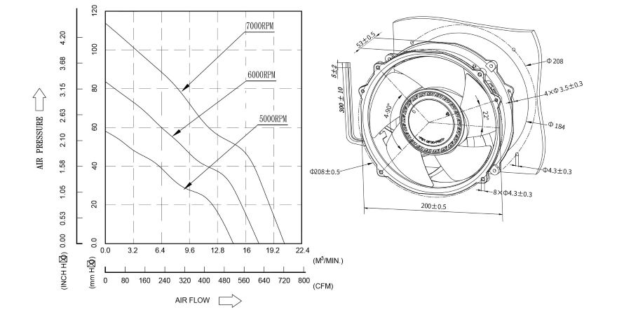 proimages/product/pro16/yoeshin-cooling-fan-sa20053-dc-axial-fan-tech-drawing.jpg