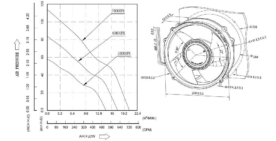 proimages/product/pro16/yoeshin-cooling-fan-sa20070-dc-axial-fan-tech-drawing.jpg