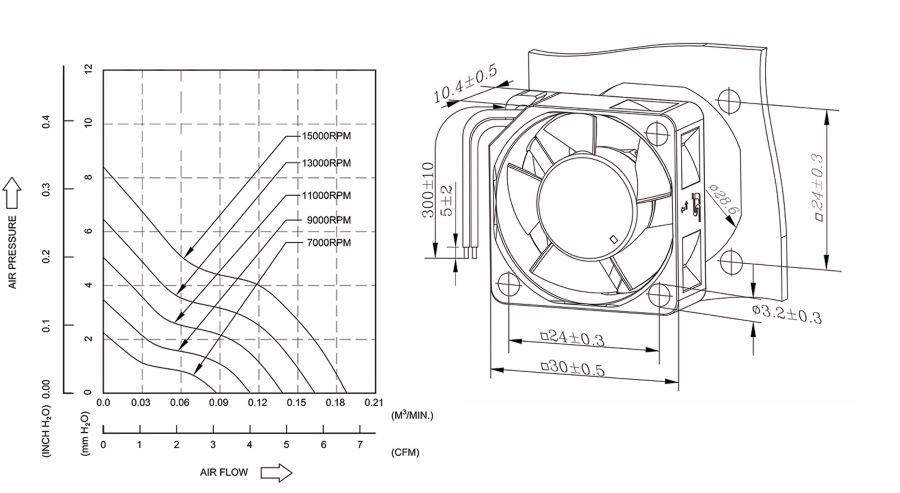 proimages/product/pro16/yoeshin-cooling-fan-sa3010-dc-axial-fan-tech-drawing.jpg