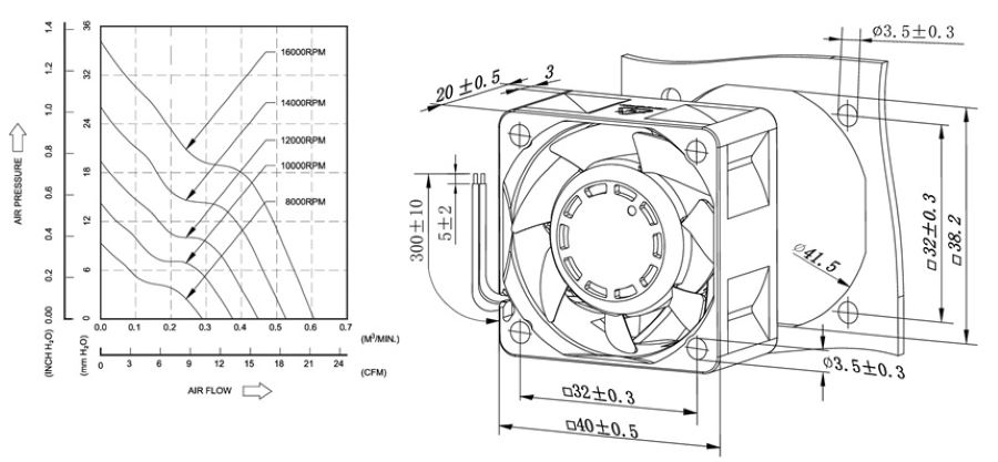 proimages/product/pro16/yoeshin-cooling-fan-sa4020-dc-axial-fan-tech-drawing.jpg