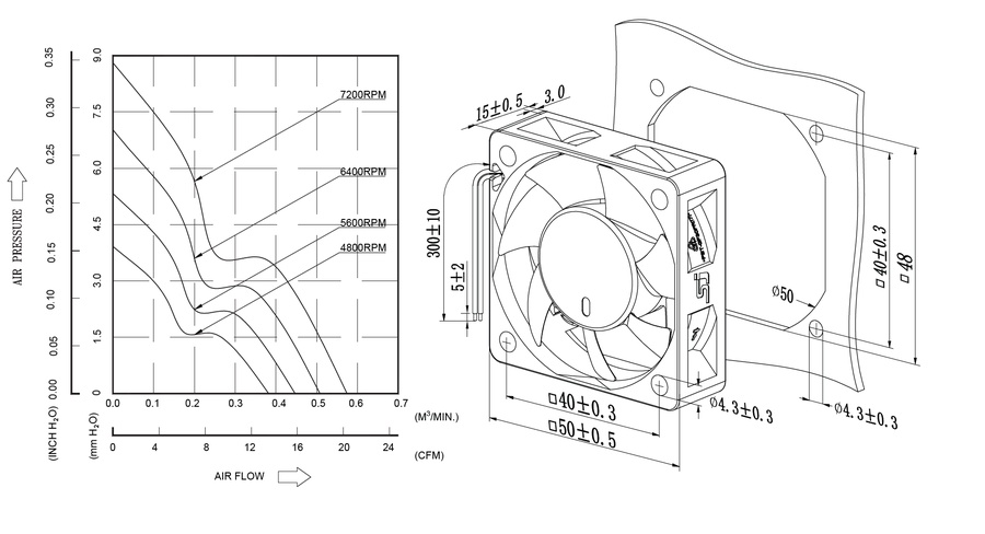 proimages/product/pro16/yoeshin-cooling-fan-sa5015-technical-drawing.jpg