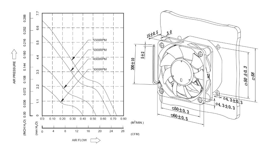 proimages/product/pro16/yoeshin-cooling-fan-sa6015-dc-axial-fan-tech-drawing.jpg