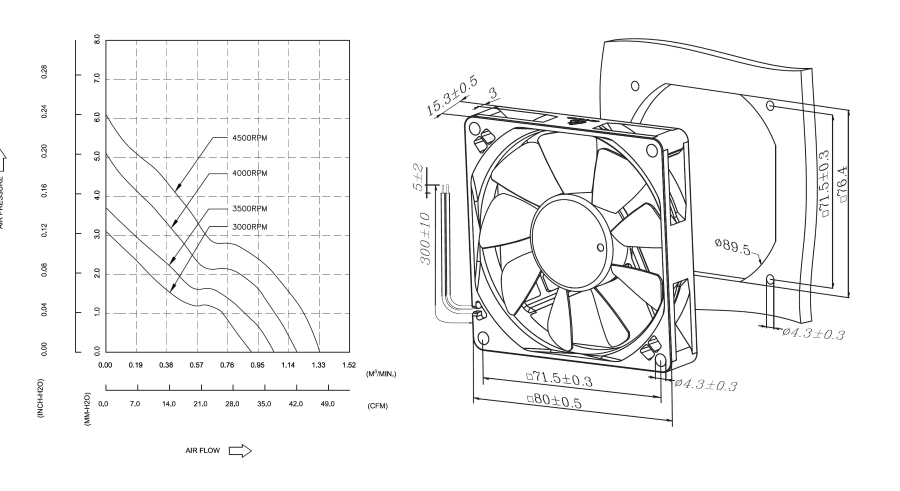 proimages/product/pro16/yoeshin-cooling-fan-sa8015-dc-axial-fan-tech-drawing.jpg