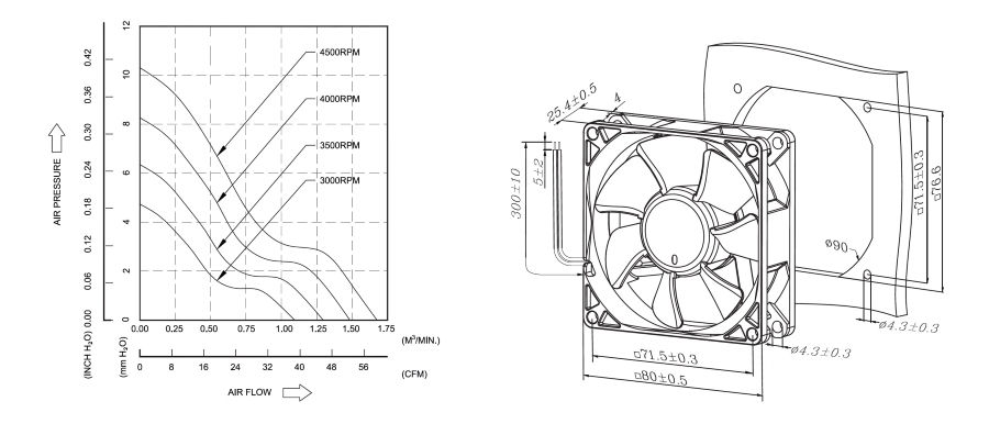 proimages/product/pro16/yoeshin-cooling-fan-sb8025-dc-axial-fan-tech.jpg