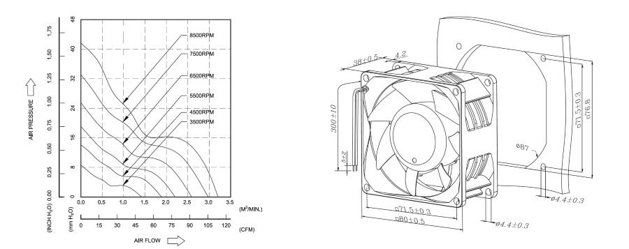 proimages/product/pro16/yoeshin-cooling-fan-sb8038-dc-axial-fan-tech-drawing.jpg