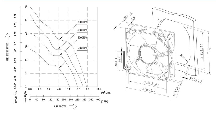 proimages/product/pro16/yoeshin-cooling-fan-sc14038-dc-axial-fan-tech-drawing.jpg
