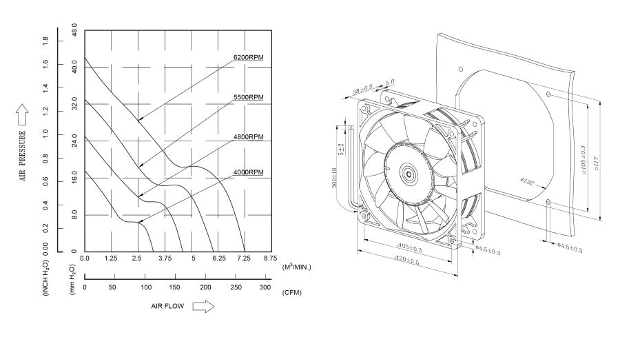 proimages/product/pro16/yoeshin-cooling-fan-se12038-dc-axial-fan-tech-drawing.jpg