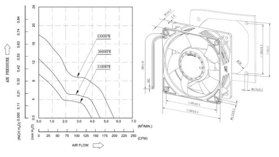 proimages/product/pro16/yoeshin-cooling-fan-sf12038-dc-axial-fan-tech-drawing.jpg