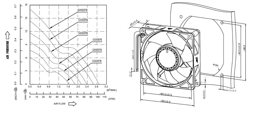 proimages/product/pro16/yoeshin-cooling-fan-sf9225-dc-axial-fan-tech-drawing.jpg