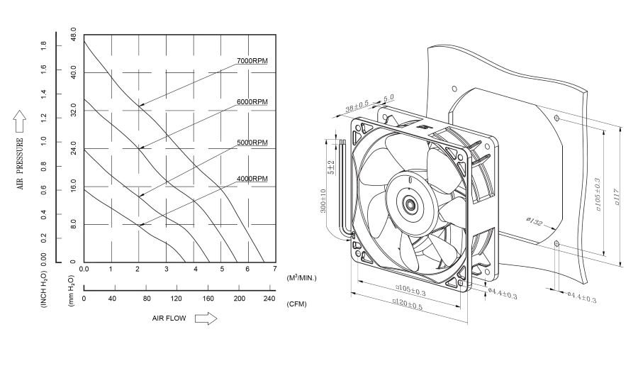 proimages/product/pro16/yoeshin-cooling-fan-sg12038-dc-axial-fan-tech-drawing.jpg