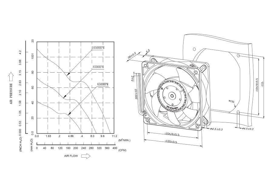proimages/product/pro16/yoeshin-cooling-fan-sh12038-dc-axial-fan-tech-drawing.jpg