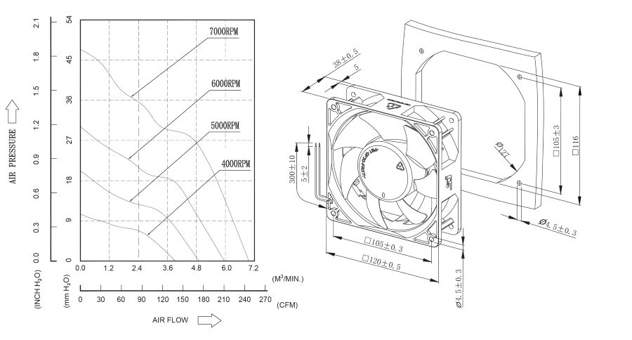 proimages/product/pro16/yoeshin-cooling-fan-sj12038-dc-axial-fan-tech-drawing.jpg proimages/product/pro16/yoeshin-cooling-fan-sj12038-dc-axial-fan-tech-drawing.jpg